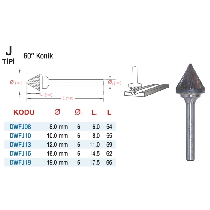 D&W J Tipi 60° Konik - Karbur Kalıpçı Frezeleri