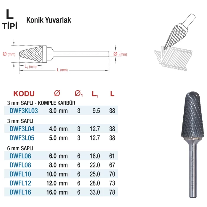 D&W L Tipi Konik Yuvarlak - Karbur Kalıpçı Frezeleri