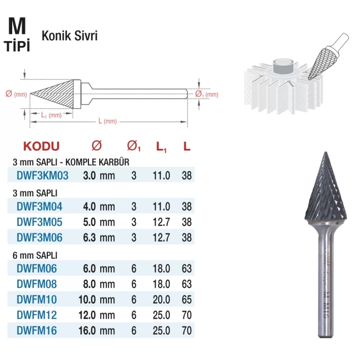 D&W M Tipi Konik Sivri - Karbur Kalıpçı Frezeleri