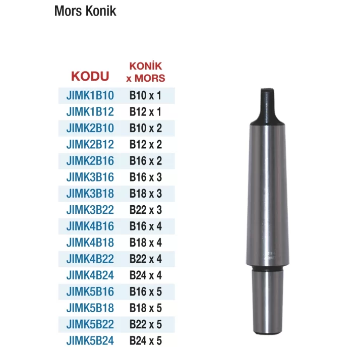 D&W Mors Konikler