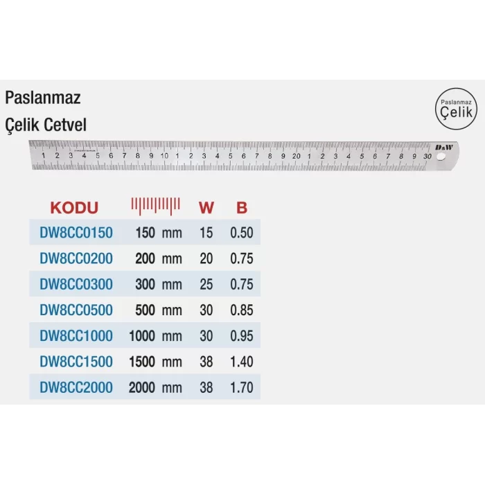 D&W Paslanmaz Çelik Cetveller