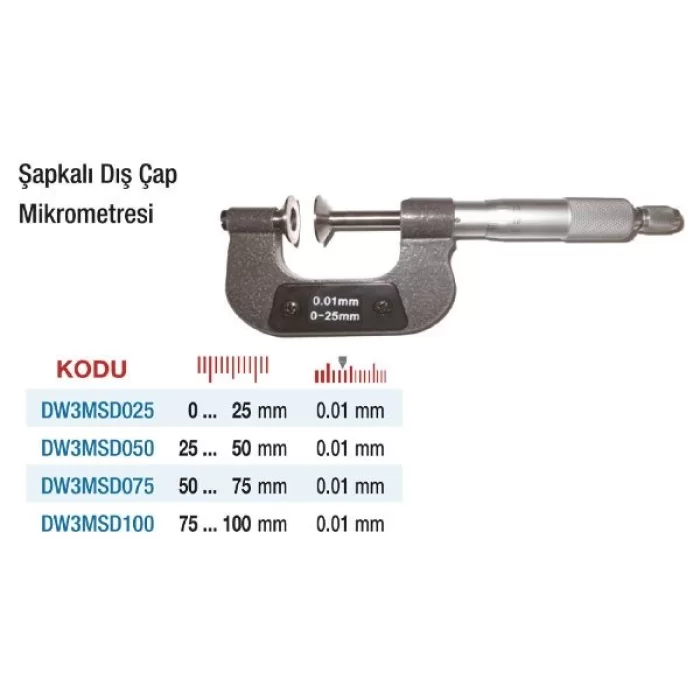 D&W Şapkalı Dişli Mikrometreleri