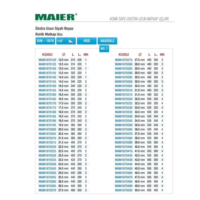 DIN 1870 SİYAH BEYAZ NO.1 EXTRA UZUN KONİK SAPLI MATKAP UÇLARI