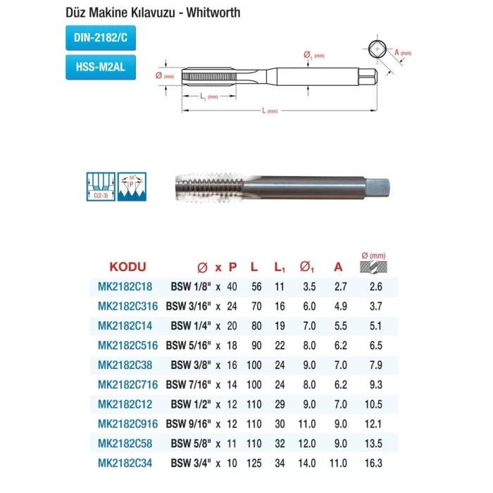DIN 2182 DÜZ KANAL - WHİTWORTH - HSS MAKİNE KILAVUZLARI