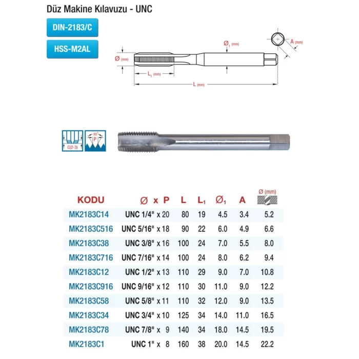 DIN 2183 DÜZ KANAL - UNC - HSS MAKİNE KILAVUZLARI