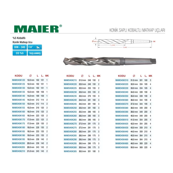 DIN 345 %5 KOBALTLI KONİK SAPLI MATKAP UÇLARI