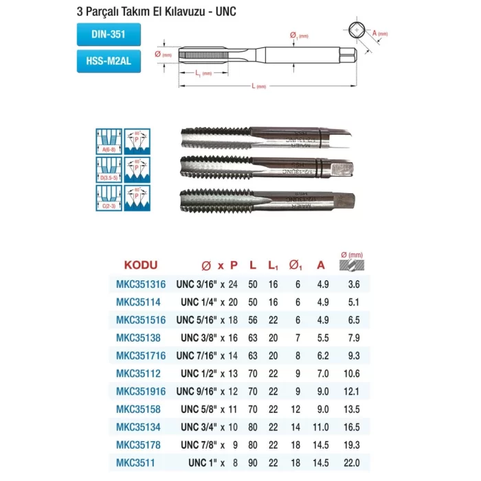 DIN 351 3 PARÇALI - UNC - HSS EL KILAVUZLARI