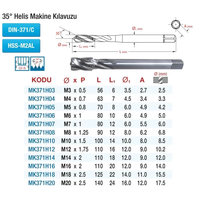 DIN 371 35° HELİS KANAL - METRİK - HSS MAKİNE KILAVUZLARI