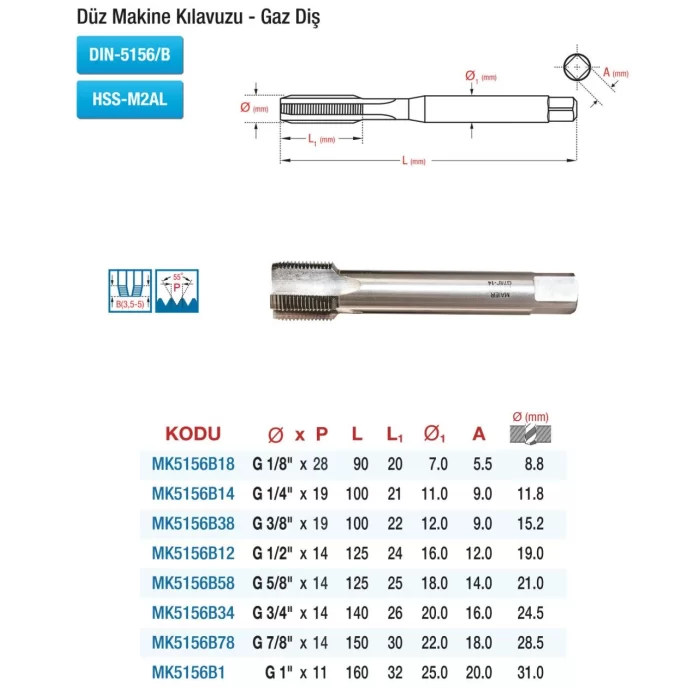 DIN 5156 DÜZ KANAL - GAZ DİŞ - HSS MAKİNE KILAVUZLARI