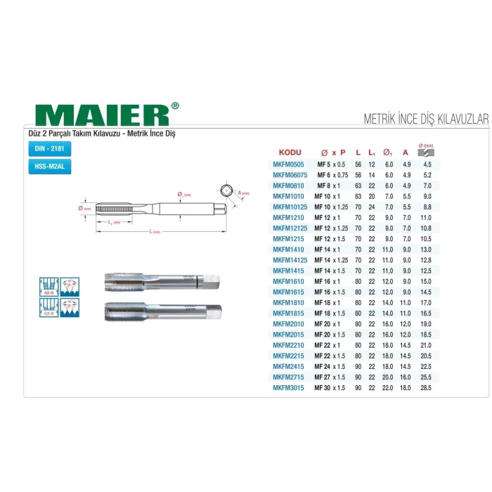 DIN2181 DÜZ KANAL 2 PARÇALI TAKIM -METRİK İNCE DİŞ - HSS MAKİNE KILAVUZLARI