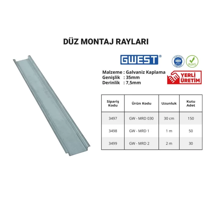 Düz Montaj Rayları 50 Adet