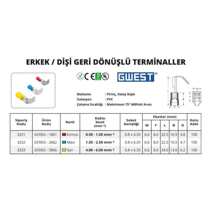 Erkek / Dişi Geri Dönüşlü Terminaller 100 Adet