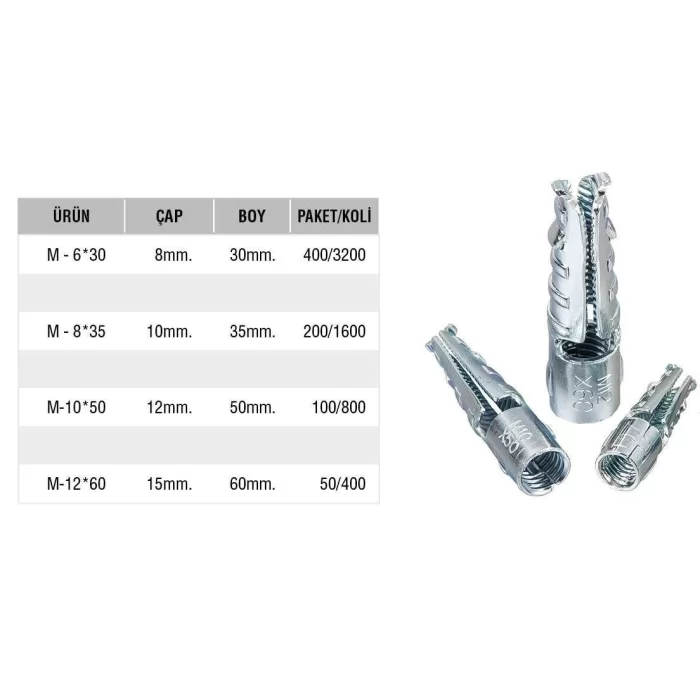 Frt Çok Amaçli Dübel 8*35