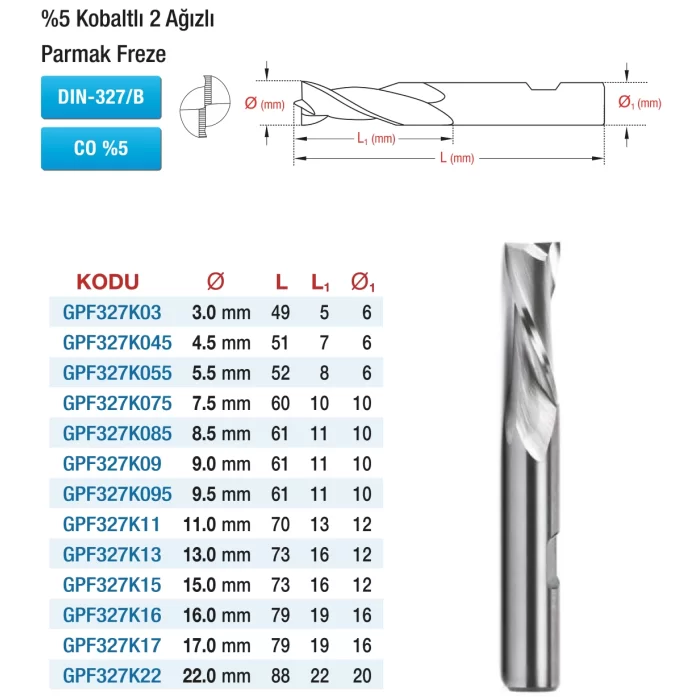 Gerlinger 2 Ağızlı Parmak Freze %5 Kobaltlı