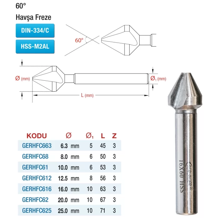 Gerlinger 60° Havşa Frezeler