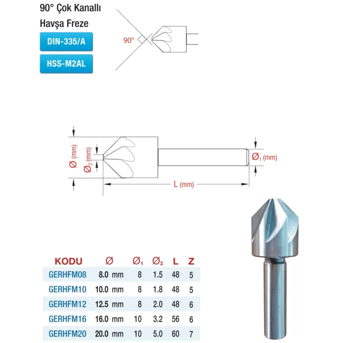 Gerlinger 90° Çok Kanallı Havşa Frezeler