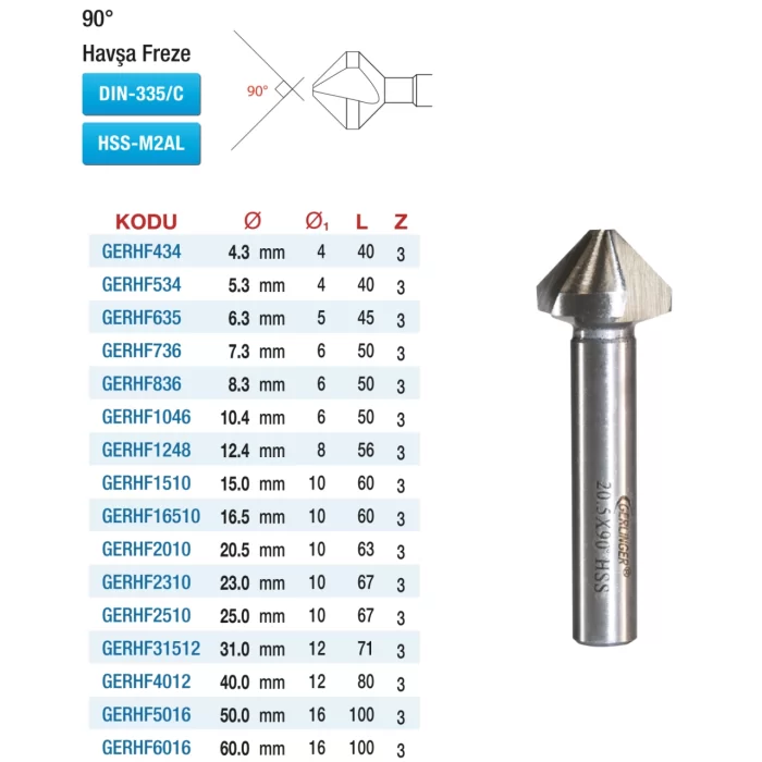 Gerlinger 90° Havşa Frezeler