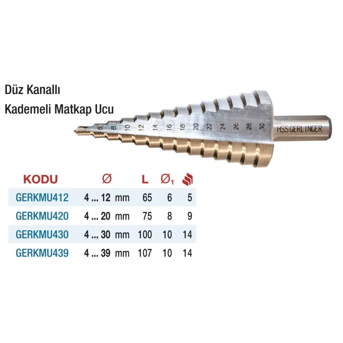 Gerlinger Düz Kanallı Hss Kademeli Matkap Uçları