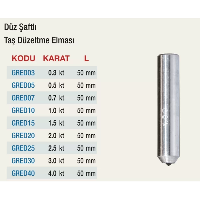 Gerlinger Düz Şaftlı Taş Düzeltme Elmasları