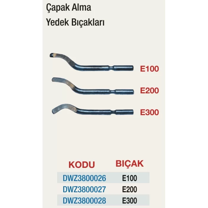 Gerlinger Dw Saplı Çapak Almalar Yedek Bıçakları