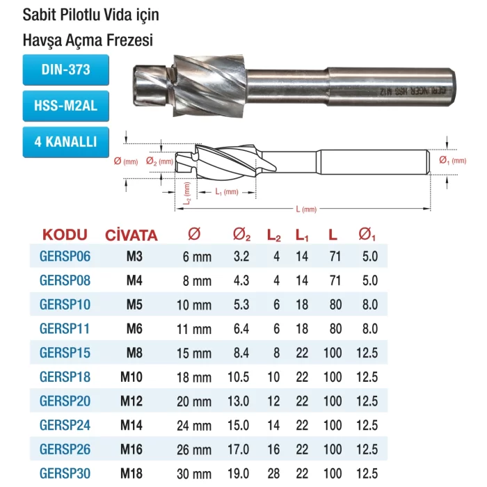 Gerlinger Kanal Havşa Açma Frezele Sabit Pilotlu Vida İçin (Din 373 standartı)