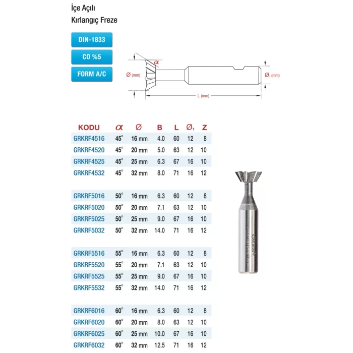 Gerlinger Kırlangıç Frezeler İçe Açılı - Form A/C