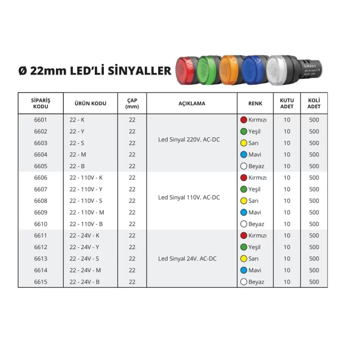 Gwest Ledli Sinyaller 10 Adet Ø 22 Mm