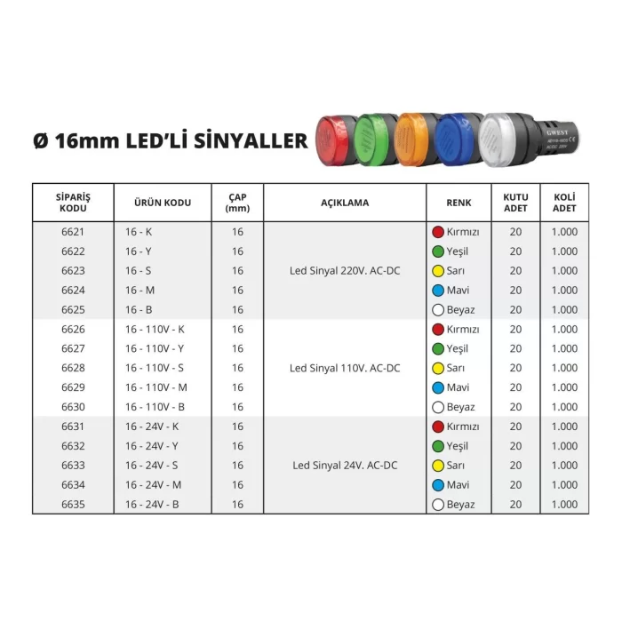 Gwest Ledli Sinyaller 10 Adet Ø 22 Mm