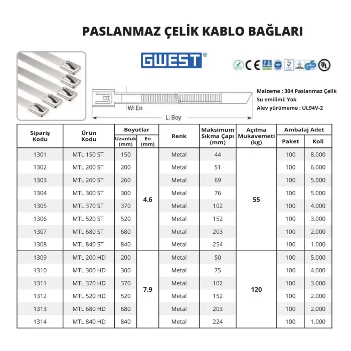 Gwest Paslanmaz Çelik Kablo Bağları 100 Adet