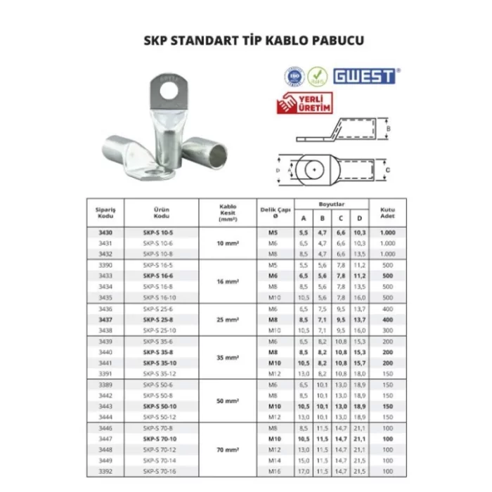 Gwest Skp Standart Tip Kablo Pabucu 150 Adet