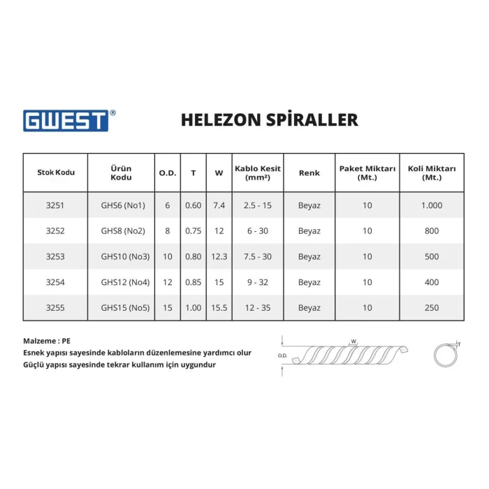 Helezon Spiral 10 Mt.