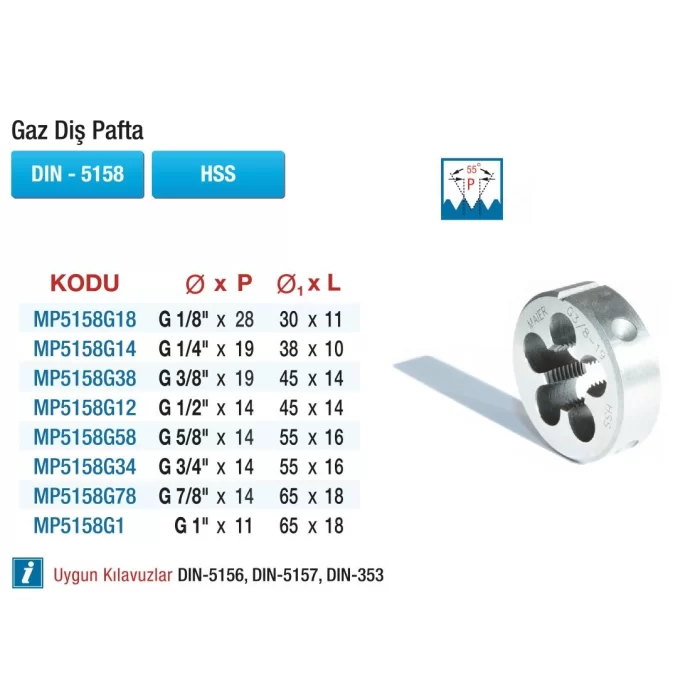 HSS GAZ DİŞ PAFTALAR