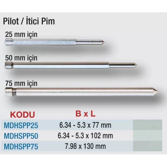 HSS MANYETİK MATKAP UÇLARI İÇİN PİLOT / İTİCİ PİMLER