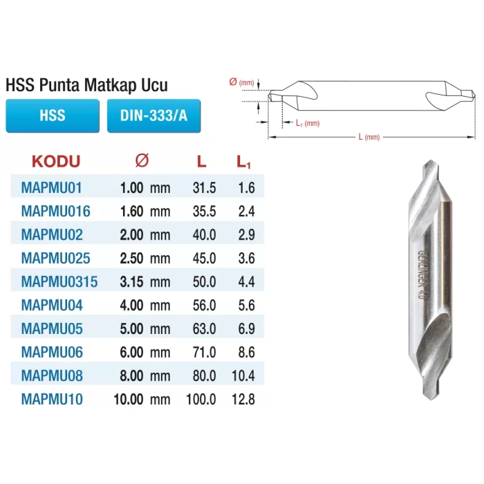 Hss Punta Matkap Uçları