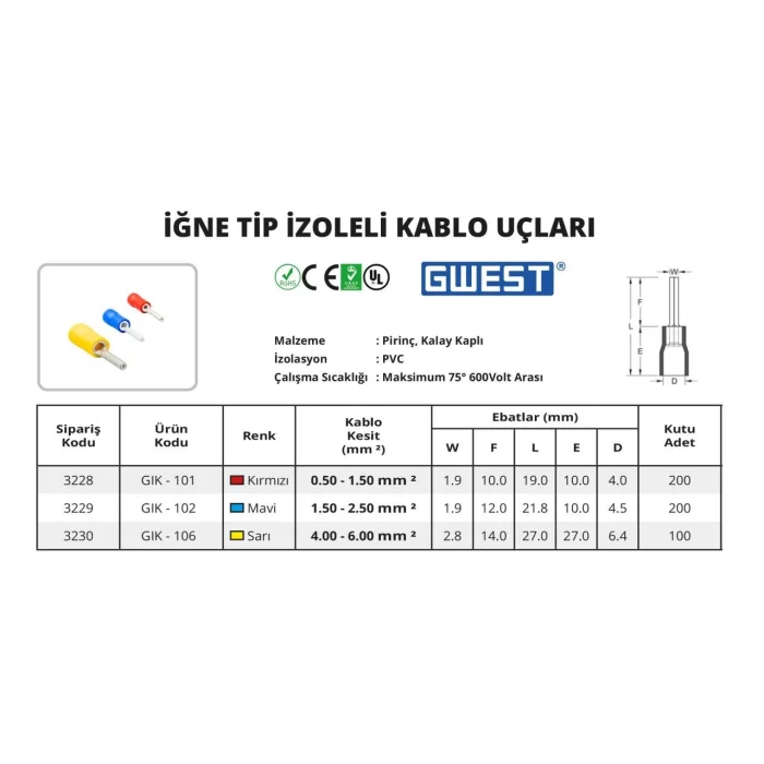 İğne Tip İzoleli Kablo Ucu 100 Adet