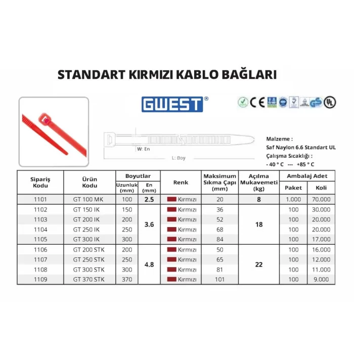 Kırmızı Kablo Bağları 100 Adet