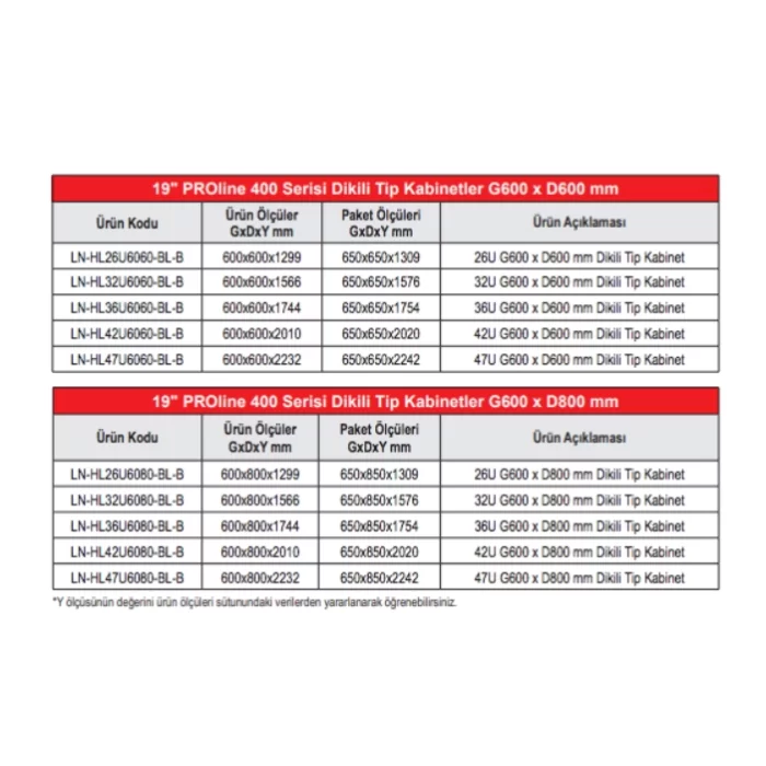 Lande Proline 400 Serisi LN-HL26U6080-BL-B 26U 600x800 Dikili Tip Kabinet