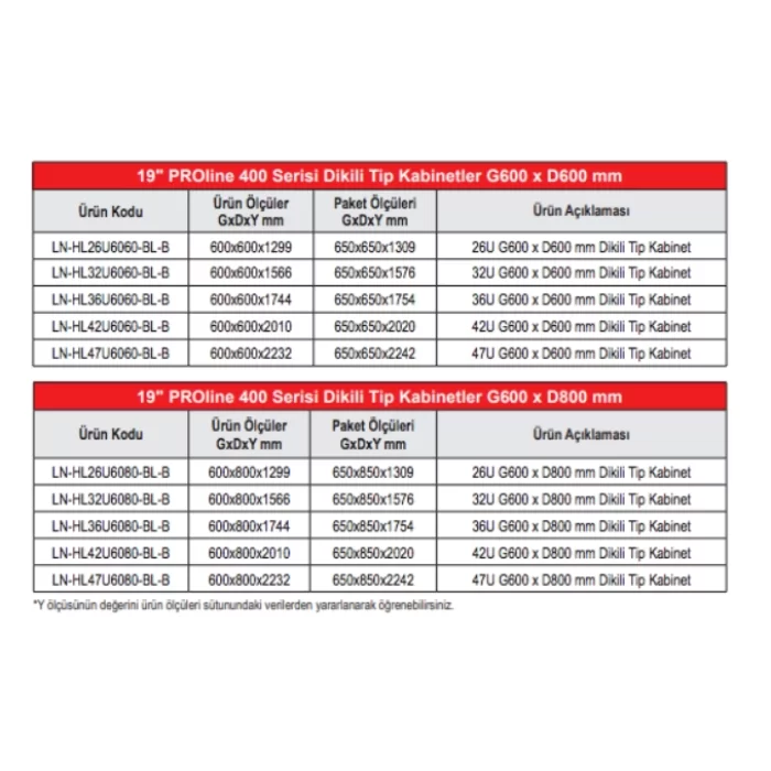 Lande Proline 400 Serisi LN-HL42U6060-BL-B 42U 600x600 Dikili Tip Kabinet