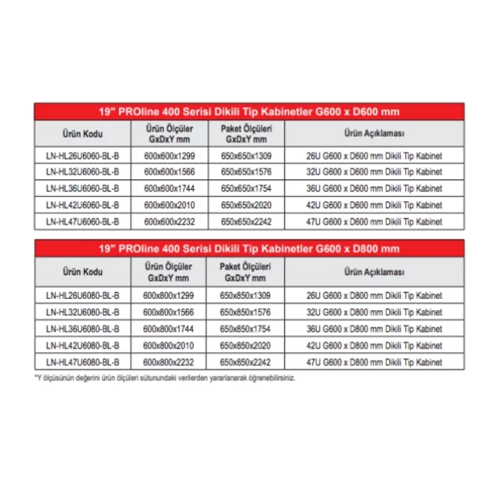 Lande Proline 400 Serisi LN-HL47U6060-BL-B 47U 600x600 Dikili Tip Kabinet