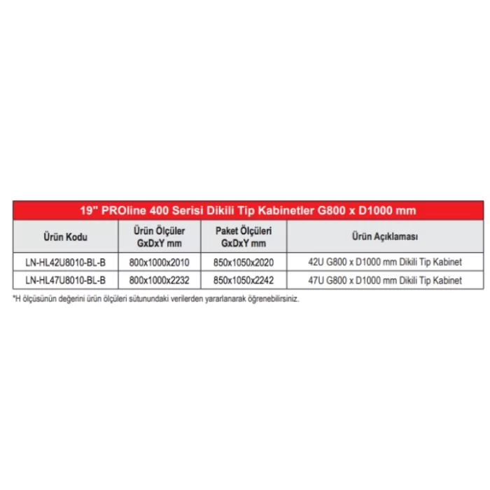 Lande Proline 400 Serisi LN-HL47U8010-BL-B 47U 800x1000 Dikili Tip Kabinet