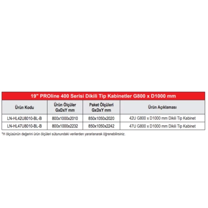 Lande Proline 400P LN-HL47U8010-BL-C 47U 800x1000 Perfore Kapaklı Server Kabinet