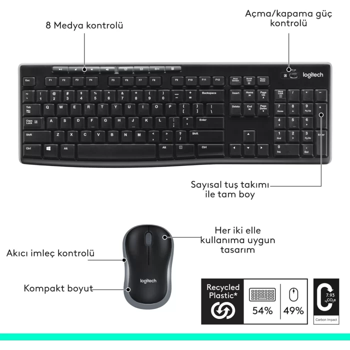 Logitech MK270 Kablosuz Klavye Mouse Set Siyah 920-004525