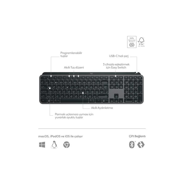 Logitech MX Keys S Kablosuz Sessiz Türkçe Q Klavye Siyah 920-011594