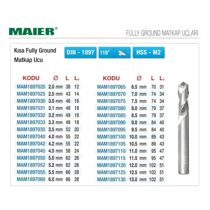 MAIER DIN 1897 KISA SİLİNDİRİK SAPLI MATKAP UÇLARI