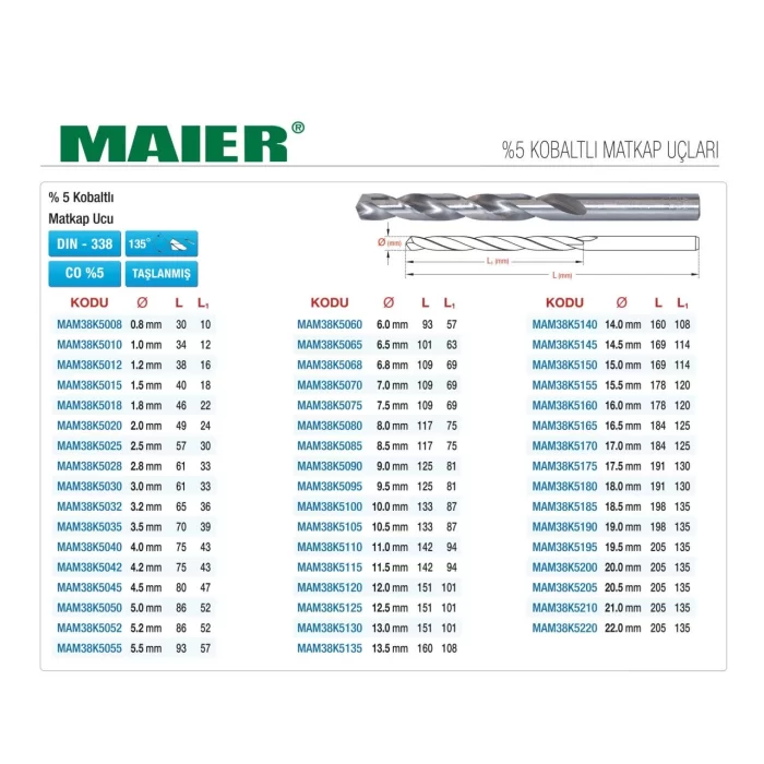 MAIER DIN 338 %5 KOBALTLI SİLİNDİRİK SAPLI MATKAP UÇLARI