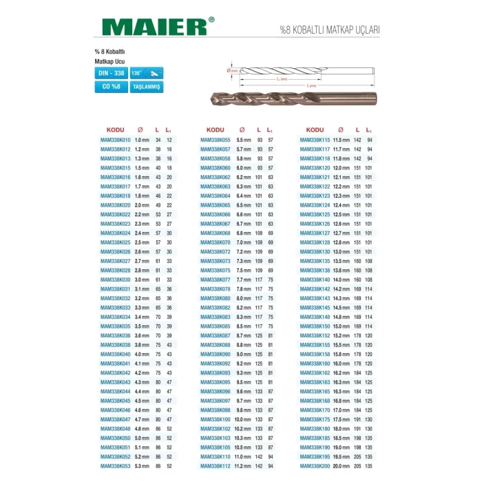 MAIER DIN 338 %8 KOBALTLI SİLİNDİRİK SAPLI MATKAP UÇLARI