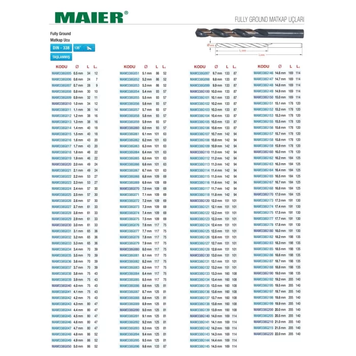 MAIER DIN 338 FULLY GROUND SİLİNDİRİK SAPLI MATKAP UÇLARI