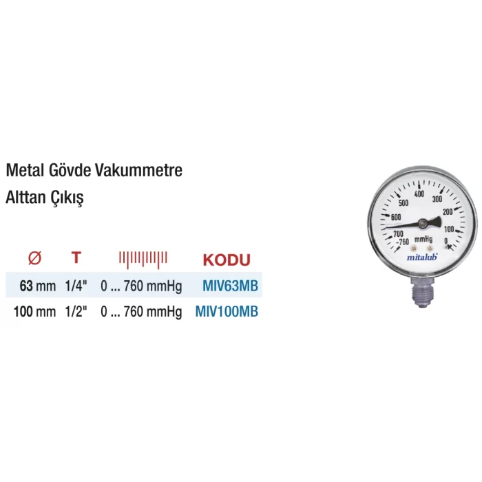 Metal Gövde Alttan Çıkış Vakummetre