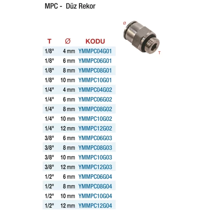 MPC DÜZ REKOR - METAL MİNİ KONNEKTÖRLER