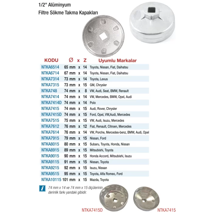 Nttools 1/2 Alüminyum Filtre Sökme Takmak Kapakları